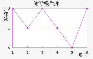л˹������������������