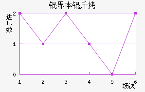 �籾������������������