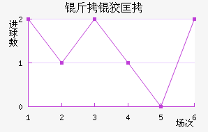 ���ƿ���������������