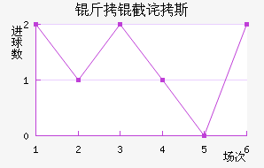 ���ز�˹��������������