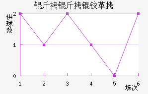 �����¸��¹�԰��������������