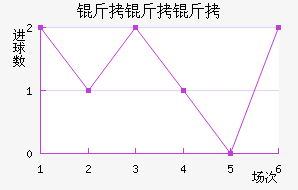 ������˹����������������