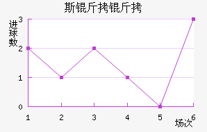 ˹�����������������