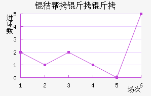 �հ�������������������