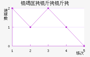 �߿�������������������