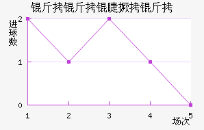 �����޾�����������������