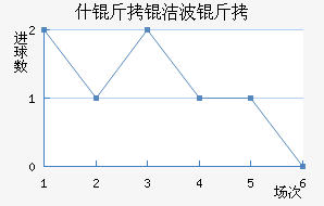 ʩ���ղ�����������������