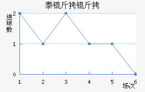 �ϻ�������������������