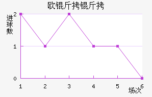 ŷ������������������