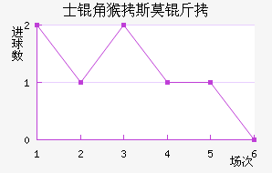 ʿ�Ǻ�˹Ī�ǽ�������������