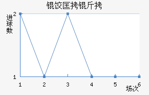 �ȿ��ͽ�������������