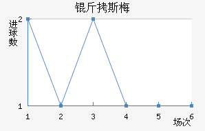 ��˹÷�ǽ�������������