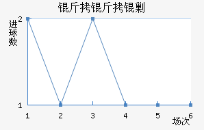 �����˹��������������