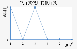 �����ٽ�������������