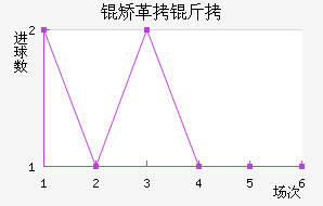 �ø��ǽ�������������