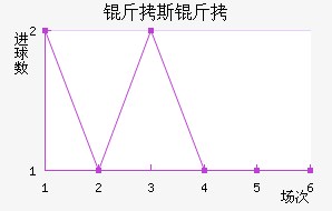 ��˹����������������