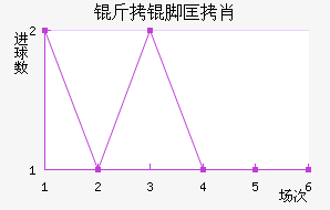 ���ſ�Ф��������������