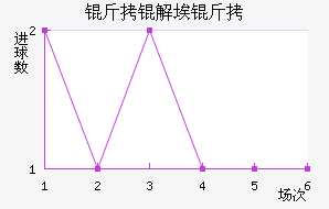 ���Ⱓ����Ī˹��������������