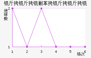 �����˸�����ӽ�������������