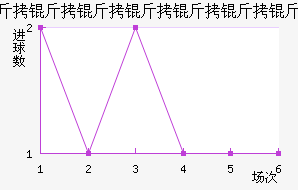 ���������������������������