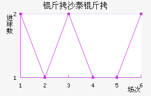 ��ɳ̩����������������