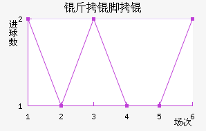 �����˿Ů���������������