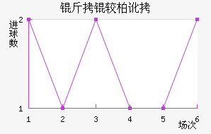 ���ϰض���������������