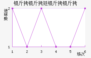 ����͢������������������