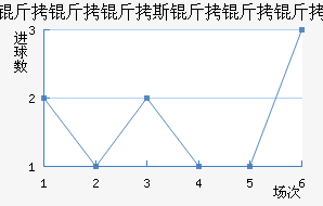 ������˹�������������������