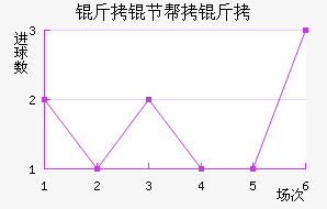 ���ڰ��н�������������