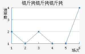 �����ǽ�������������