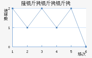 ¡�������������������