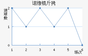 ŵά���������������