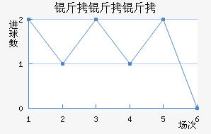 ��������������������