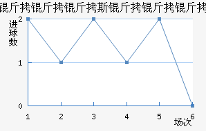 ������˹�������������������