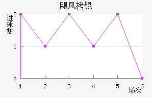 쫷�ӽ�������������