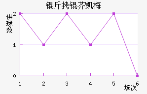 ���濭÷�ؽ�������������