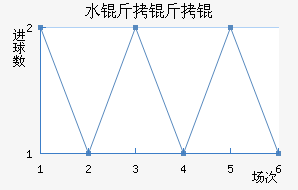 ˮ�������������������