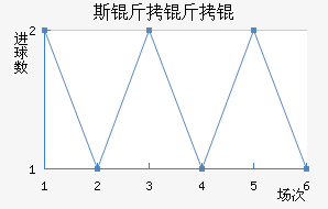 ˹����ϵ¸ɽ�������������