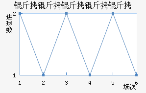 ���������˽�������������