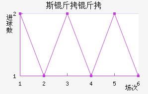 ˹����˹��������������