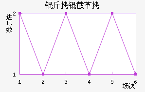 ���ظ�Ƥ��˹��������������