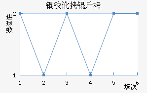 �¶���Ү������������������