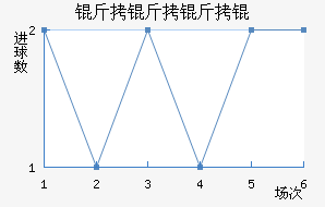 ���������������������