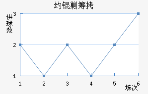 Լ�˳ǽ�������������