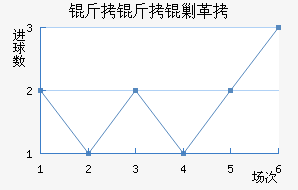 �����˸���������������