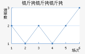 ��������˹��������������