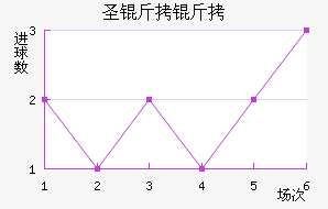 ʥ������������������