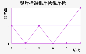 ��׼���ս�������������