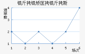 ���ÿ���˹��������������